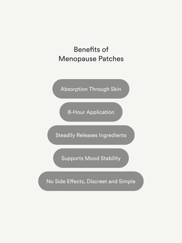 Kind Patches, Menopause Patches, 30 Menopause Relief Patches: Natural Ingredients