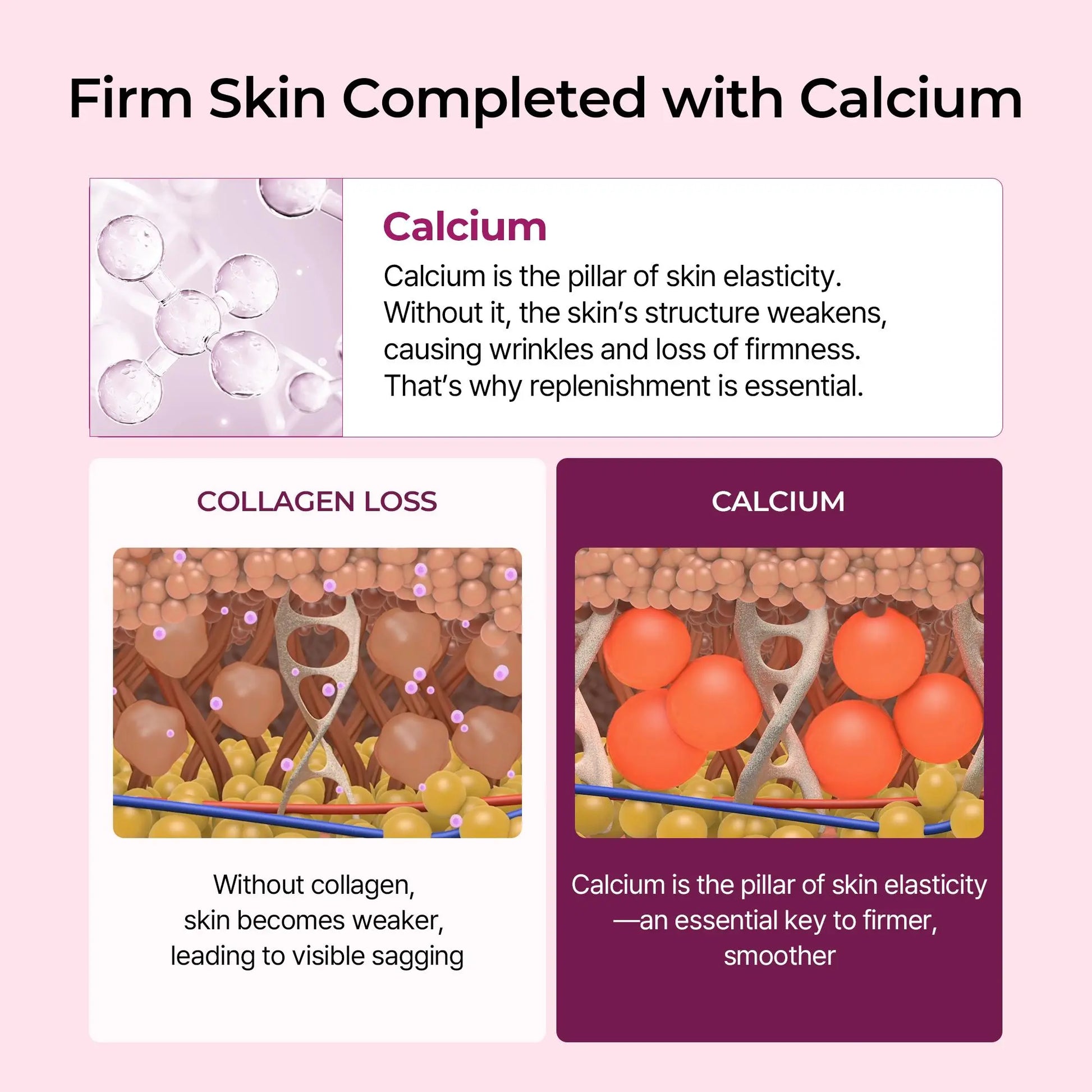 [Dr.Melaxin Official] 5-Piece Collagen Boost Firming Set – Best Value Bundle for Lifted & Glowy Skin - image 3