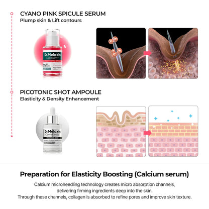 [Dr.Melaxin Official] 5-Piece Collagen Boost Firming Set – Best Value Bundle for Lifted & Glowy Skin - image 4