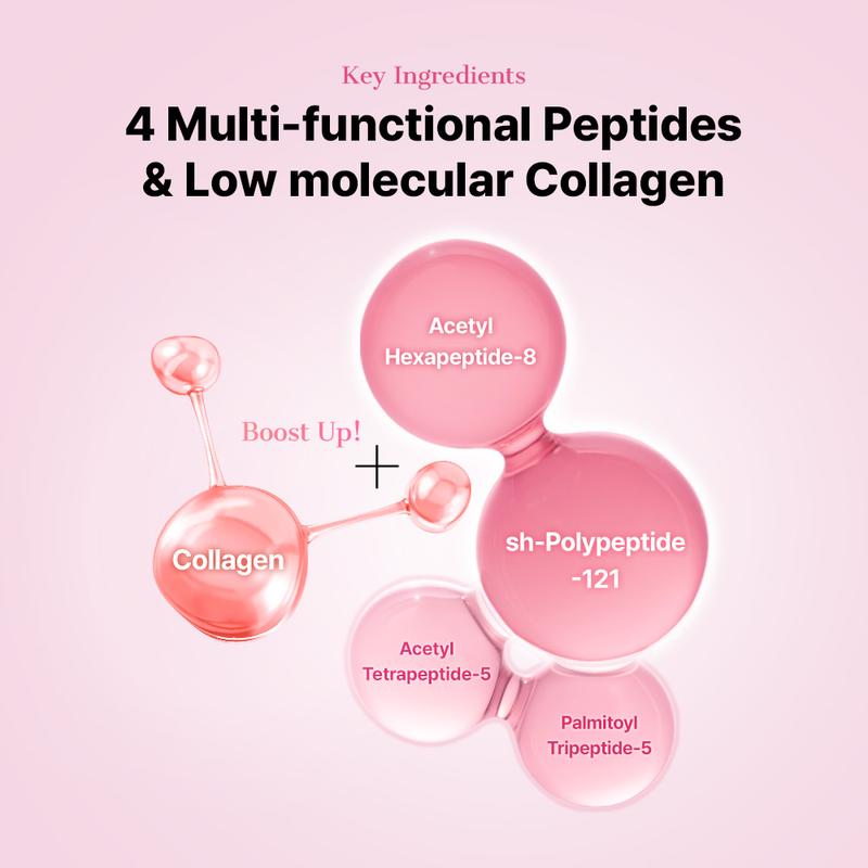 ✨ Peptide Hydrogel Eye Patch