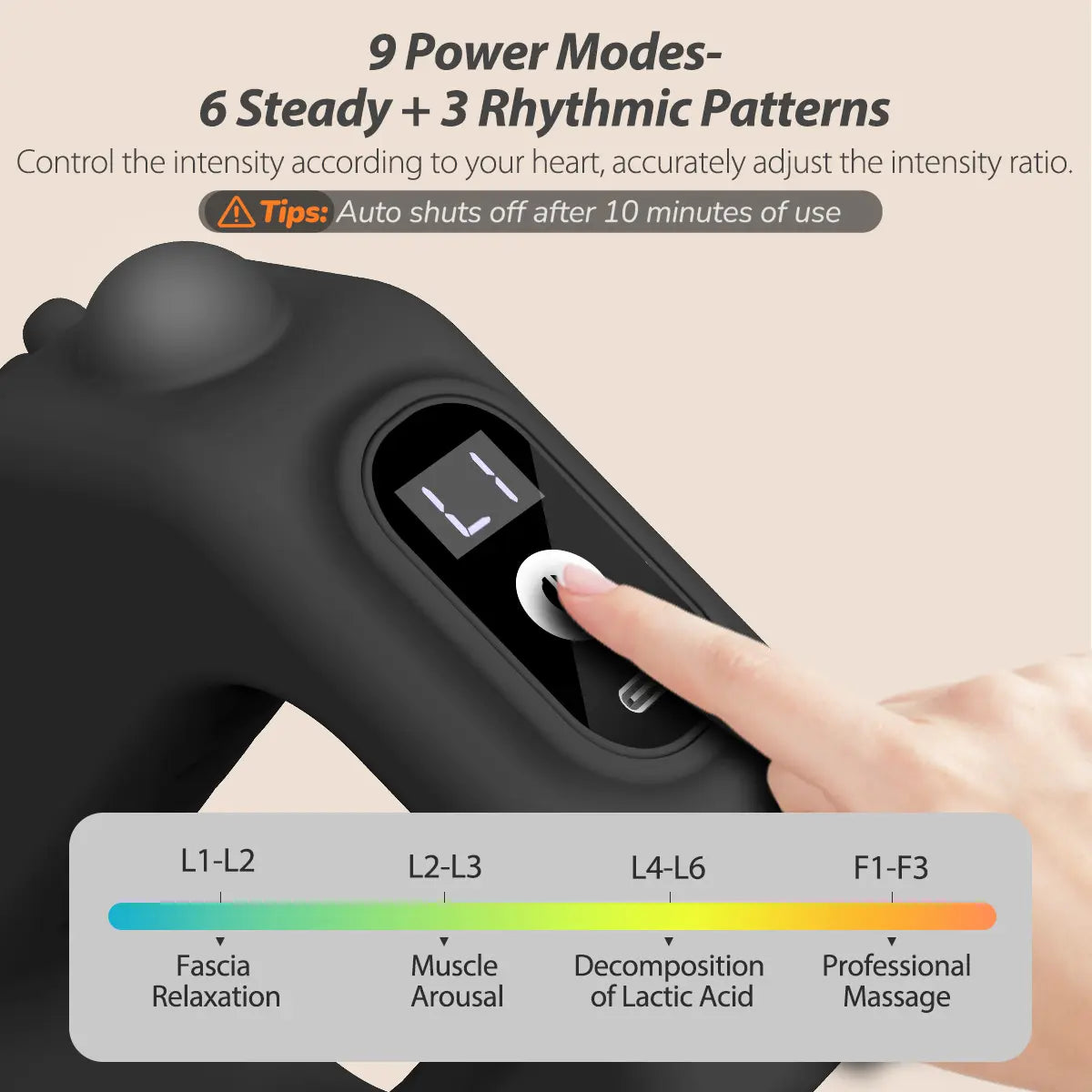 ADDWIN 2026 New Fascia Ring R10 Mini Muscle Recovery Fascia Device upgraded adjustable strap fits Up to 55in waist, Cordless Rechargeable, Designed for Waist & Back Muscle Recovery portable massager parents gift summervibes - image 8