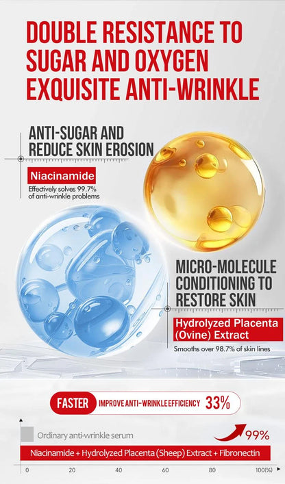 🔥Padoro Anti-Wrinkle Serum - Firming and Anti-Aging Face Serum