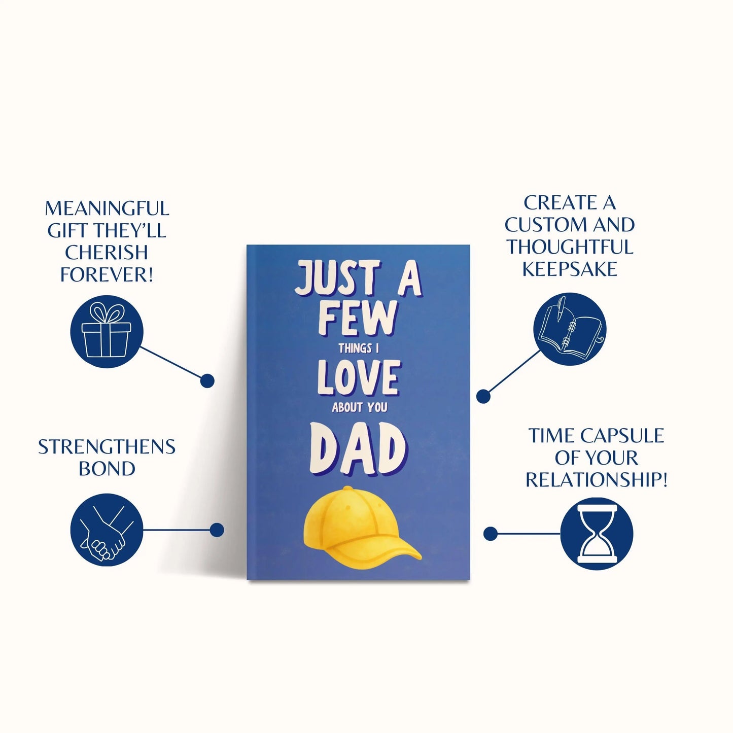 Just A Few Things I Love About You Dad Personalized Gift for Dad Father's Day Gift Fill In The Blank Memory Book Gift Idea For Dad - image 4
