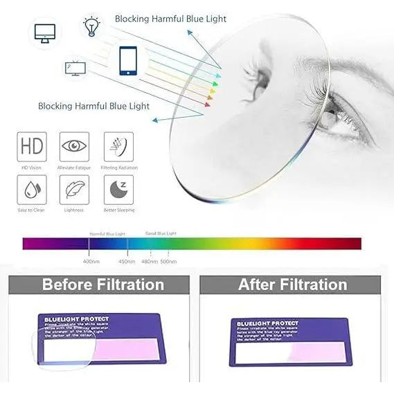 🔥Photochromic Eyewear | Lightweight, Stylish Frames for Indoor & Outdoor Versatility