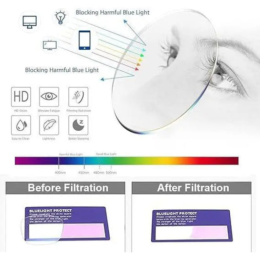 🔥Photochromic Eyewear | Lightweight, Stylish Frames for Indoor & Outdoor Versatility