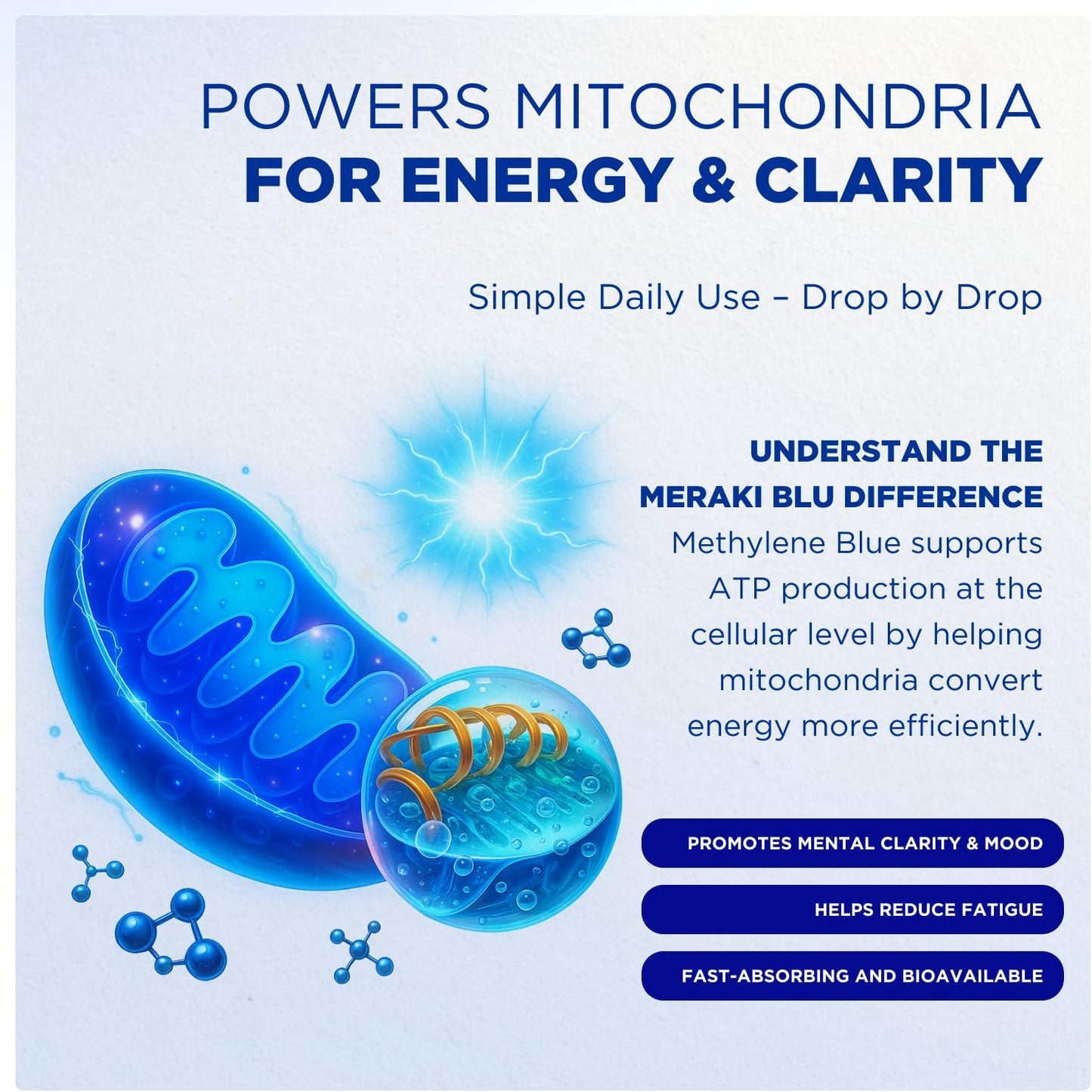 Meraki Blu USP Grade Methylene Blue 150mg-HZ