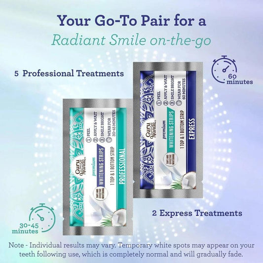 Teeth Whitening Strips(7-day treatment)