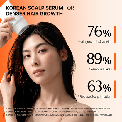 Growturn Hair Growth Ampoule – 38-Bristle Brush-On Scalp Serum for Thicker, Stronger-Looking Hair