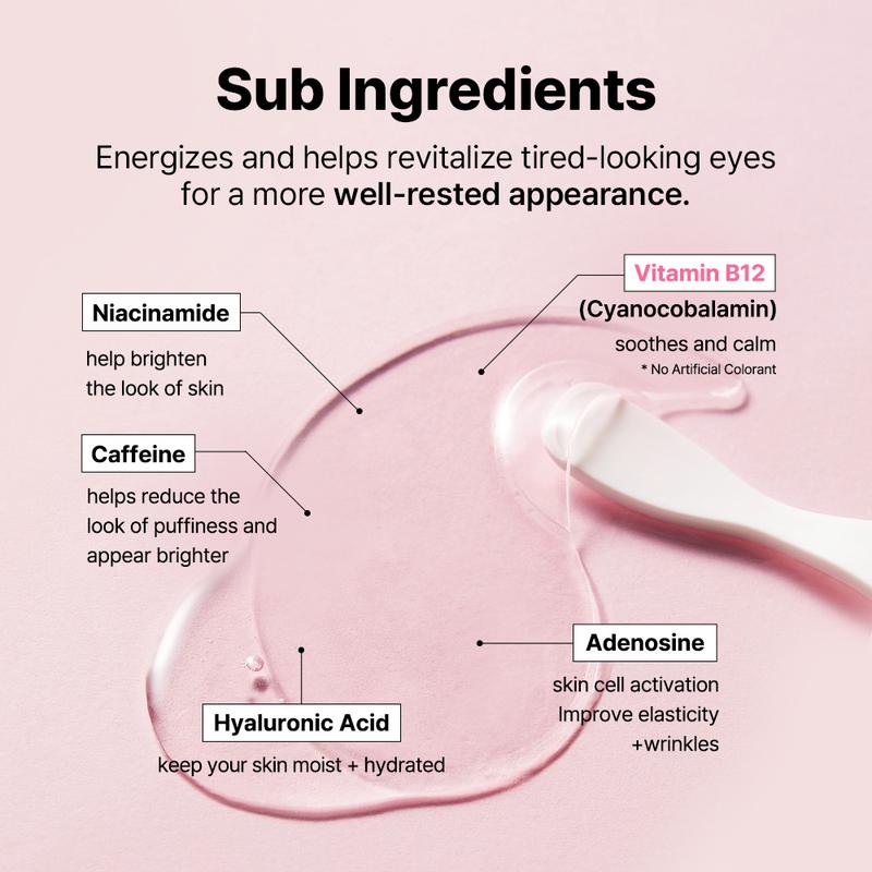 ✨ Peptide Hydrogel Eye Patch