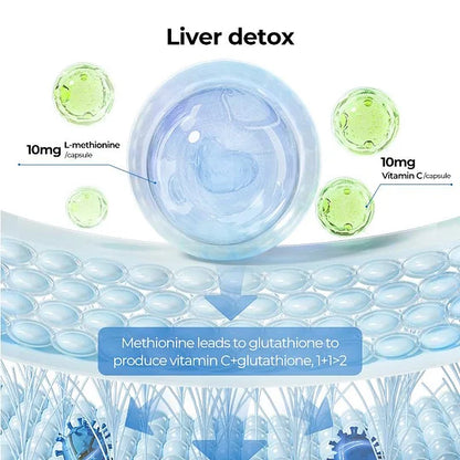 Milk Thistle Liver Detox & ColonCleanse, Natural Liver Health Support with KudzuRoot, Turmeric, lnositol, Methionine,Vitamin C.90Capsules Mother's Day Gift