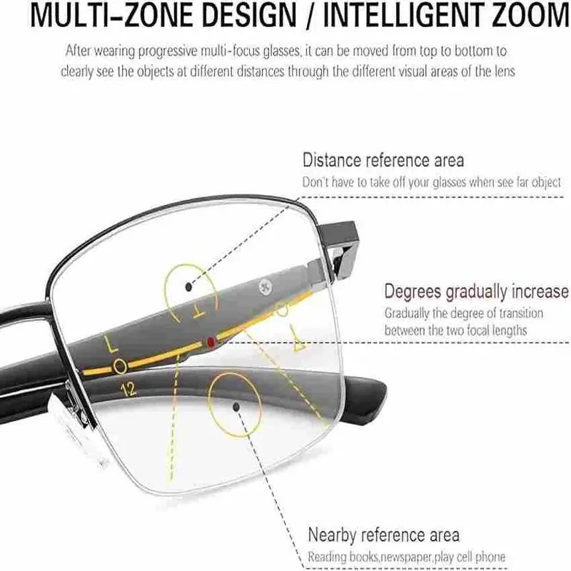 🔥Photochromic Eyewear | Lightweight, Stylish Frames for Indoor & Outdoor Versatility