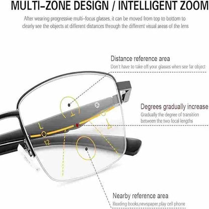 🔥Photochromic Eyewear | Lightweight, Stylish Frames for Indoor & Outdoor Versatility